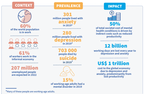 mental-health-at-work-hr-guide-to-employee-wellbeing